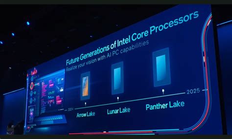 英特爾首款 Intel 18A 製程 Panther Lake 系列處理器 2025 年發表 TechNews 科技新報