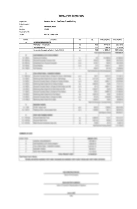 Solution Bill Of Quantities Boq For The Construction Of A Two Storey