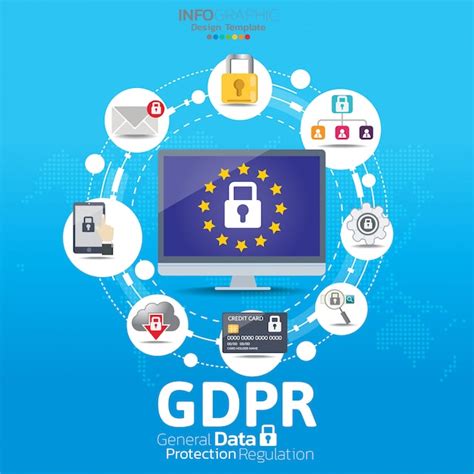 Premium Vector General Data Protection Regulation Gdpr Concept