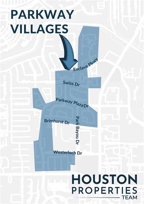 Parkway Villages Homes For Sale And Real Estate Trends