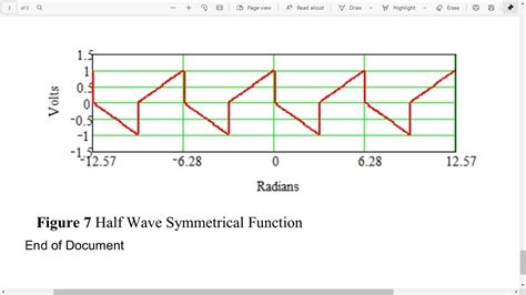 Solved Fourier Series Of A Half Symmetrical Wave Not Work Ptc