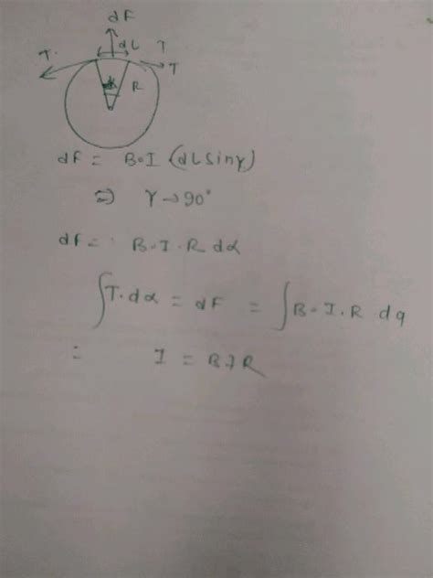 25 A Circular Loop Of Radius R Is Kept In A Uniform Magnetic Field Pointing Perpendicular Into