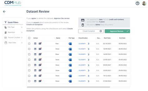 Ensuring CPRA CCPA Compliance With Data Governance Congruity360