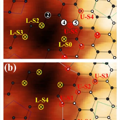 A Atomic Resolution Afm Image 8 × 8 Nm 2 Of The 16×2 Download Scientific Diagram