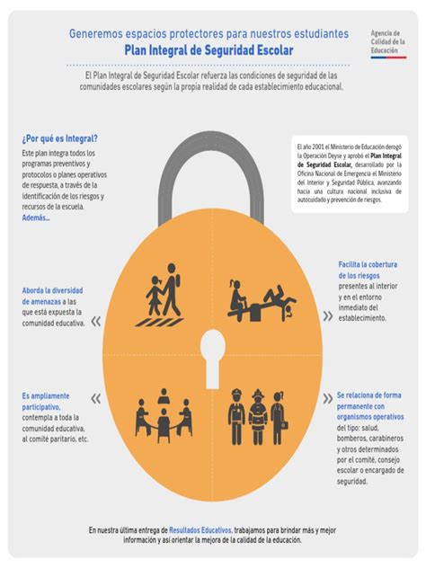 15 Infografia Seguridad Escolar Pdf