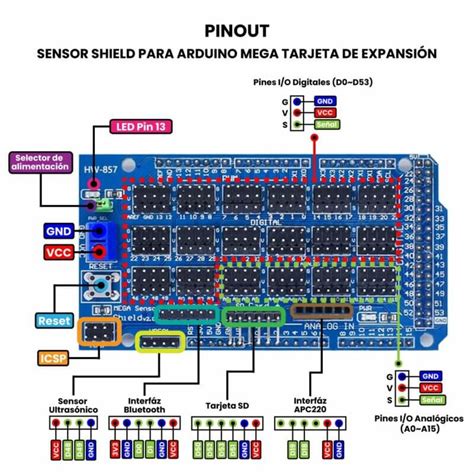 Arduino Nano Shield Pinout