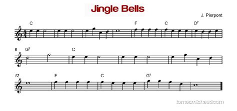 Jingle Bells Practice Session And How To Play The Guitar Notes