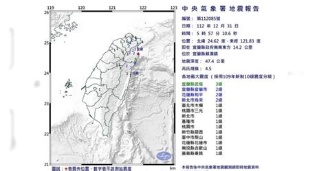 跨年前地牛翻身！05：57規模45地震 北部晃一下超有感