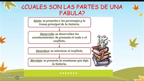 Lengua y Literatura LAS FÁBULAS