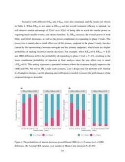 Flexible Seamless In Design With Sample Size Adaptation Deepai