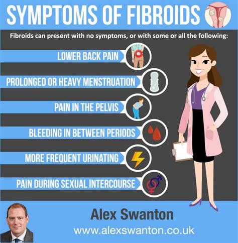 Alex Swanton: Symptoms of Fibroids | PDF