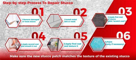 How To Repair Stucco Learn The Process From The Experts