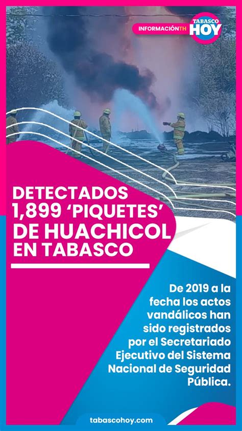 Tabasco Hoy On Twitter Infograf A Detectados Piquetes De