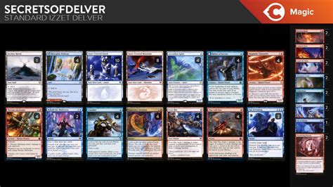 From Legacy To Standard Standard Izzet Delver Deck Highlight