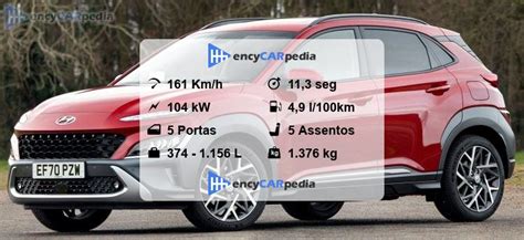 Hyundai KONA Hybrid 1 6 GDi Ficha Técnica 2021 2023 desempenho