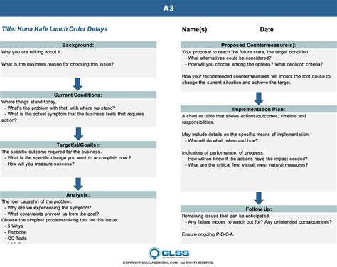 Lean Six Sigma A3 Template And Example