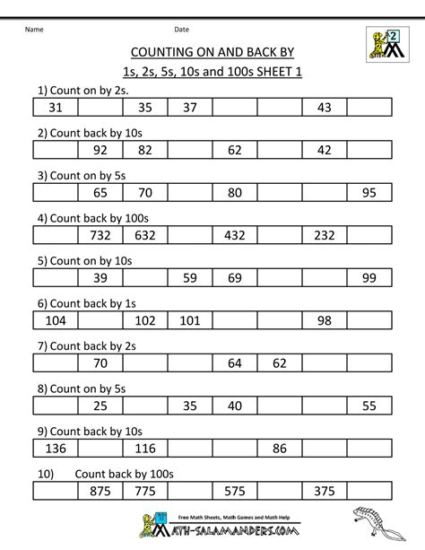 Basic Math Worksheets Counting On And Back By 1s2s5s10s100s 1  1000×1294 2nd Grade Math