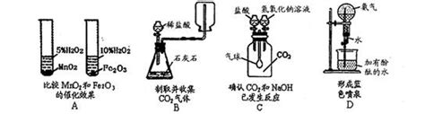 下列装置能达到对应实验目的的是 ——青夏教育精英家教网——