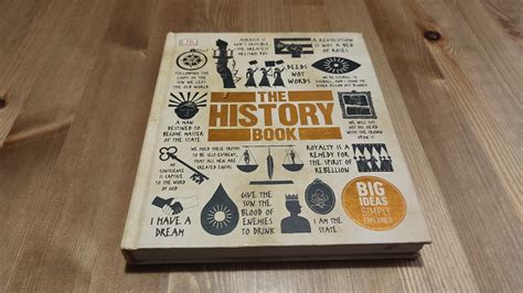 The History Book The Big Ideas Simply Explained Dk 75559585