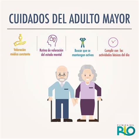 Cuidado De La Salud Del Adulto Mayor