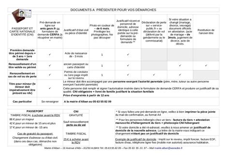 Calaméo Tableau Démarche à Faire