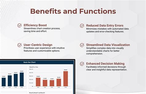 Basic Bar Chart Template in Excel, Google Sheets - Download | Template.net