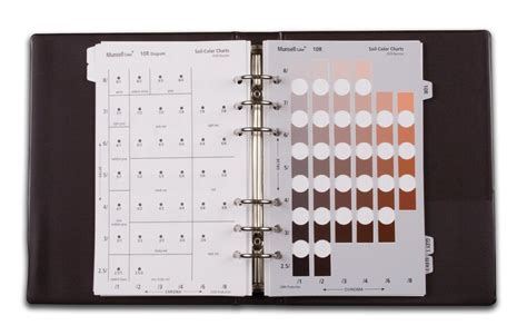 Munsell Soil Color Chart Book | CSP Forestry