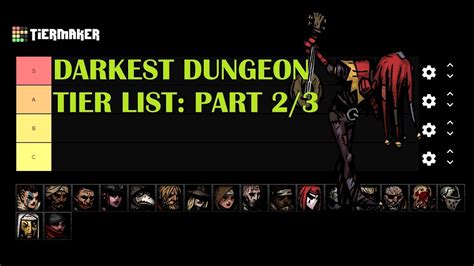 Darkest Dungeon Tier List With In Depth Analysis Part 23 Youtube