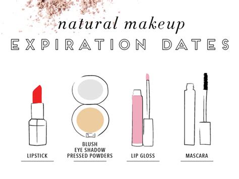 What Is The Expiry Date Of A Lipstick Lipstutorial Org