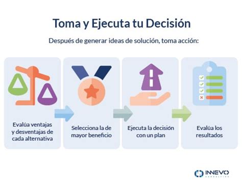 Aplica El Proceso De Toma De Decisiones Pasos Y Técnicas