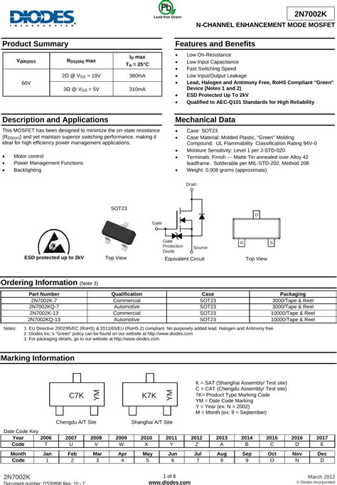 ☑ Diode Smd Wikipedia