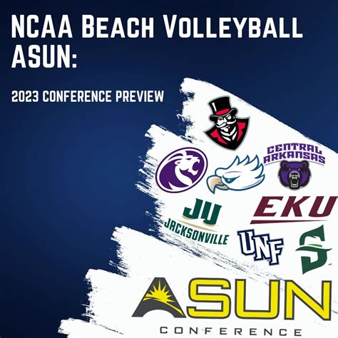 Ncaa Beach Volleyball 2023 Asun Conference Preview