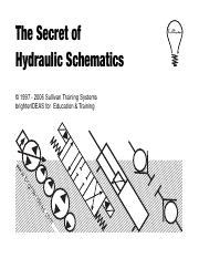 Hydraulics Schematics Pdf The Secret Of Hydraulic Schematics