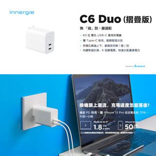 Innergie C Duo W Usb C Pd Qc