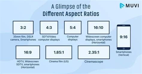 What Is 16:9 Aspect Ratio? (Definition and Examples)