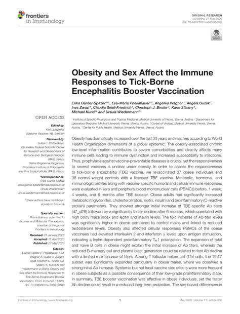 PDF Obesity And Sex Affect The Immune Responses To Tick Borne Encephalitis Booster Vaccination