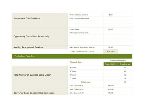 PPT - Trade Show ROI Calculator PowerPoint Presentation, free download
