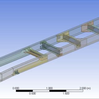 Ladder Frame chassis Chassis consists of longitudinal members and cross ...