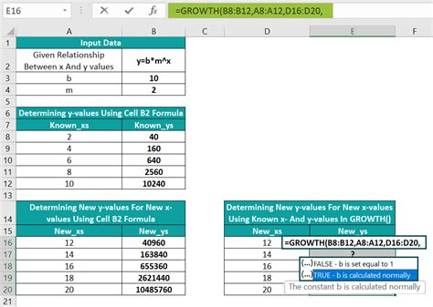 GROWTH Excel Formula - Function, Examples, How to Use?