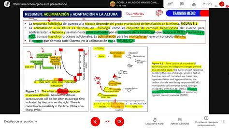 Fisio De Altura Aclimatacion Youtube