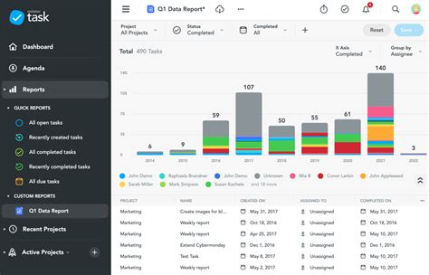 What Is The Best Reporting Tools In Reviews Recommendations