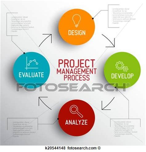 Clip Art - Project management | Clipart Panda - Free Clipart Images