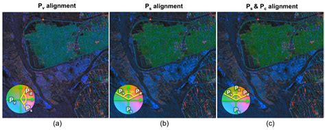 Remote Sensing Free Full Text Color Enhancement For Four Component