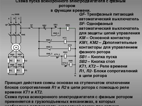 Устройство плавного пуска для электроинструмента: изготовление своими ...