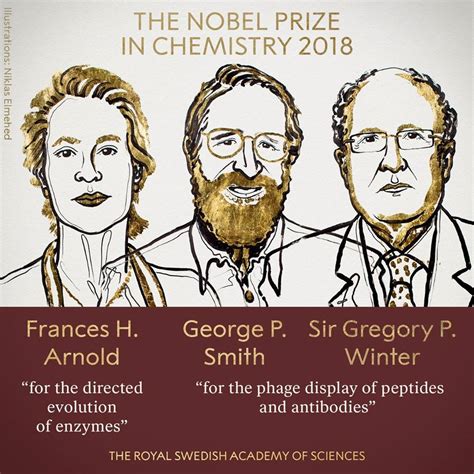 amudu: Three scientists have won the Nobel prize in chemistry for their work in harnessing ...