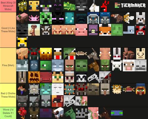 Minecraft {mob } 1 17 {mobs} Minecraft Earth Mobs Tier List