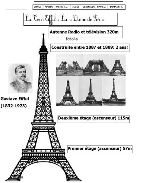 La Tour Eiffel Une Dame De Fer De 122 Ans Blog Gs Cp Ce1 Ce2 De