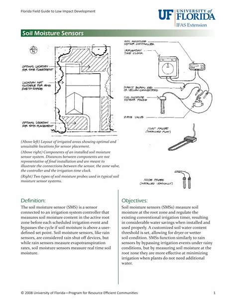 Pdf Soil Moisture Sensors University Of Florida Precbuildgreen