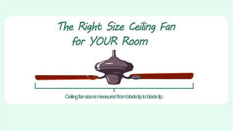 Ceiling Fan Blade Measurement | Americanwarmoms.org