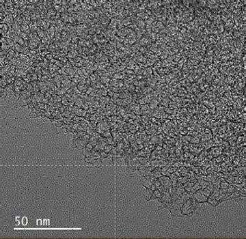 Porous Nano Carbon Magnesium Oxide